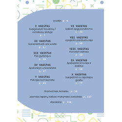 Tavo ispanų kalbos vaistinelė. Tu botiquín del español