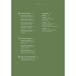 Trąšos. Gavimas ir analizė