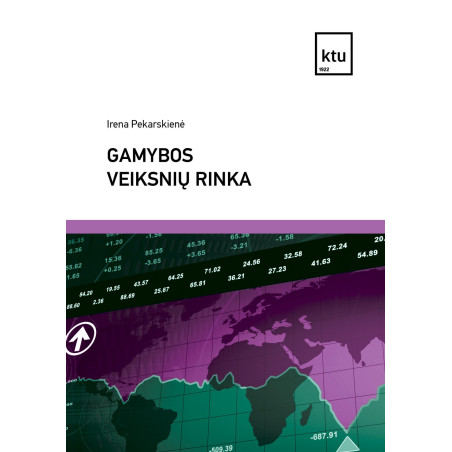 Gamybos veiksnių rinka
