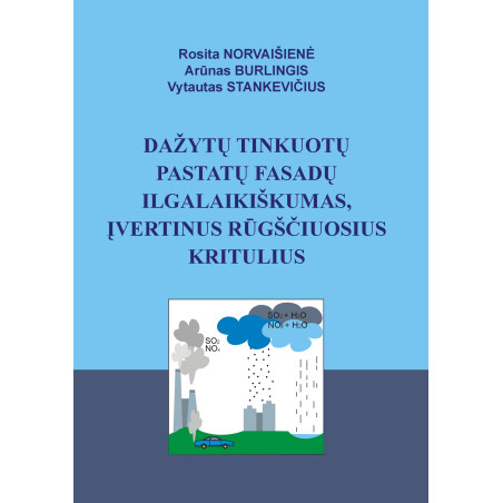 Dažytų tinkuotų pastatų fasadų ilgalaikiškumas, įvertinus rūgščiuosius kritulius